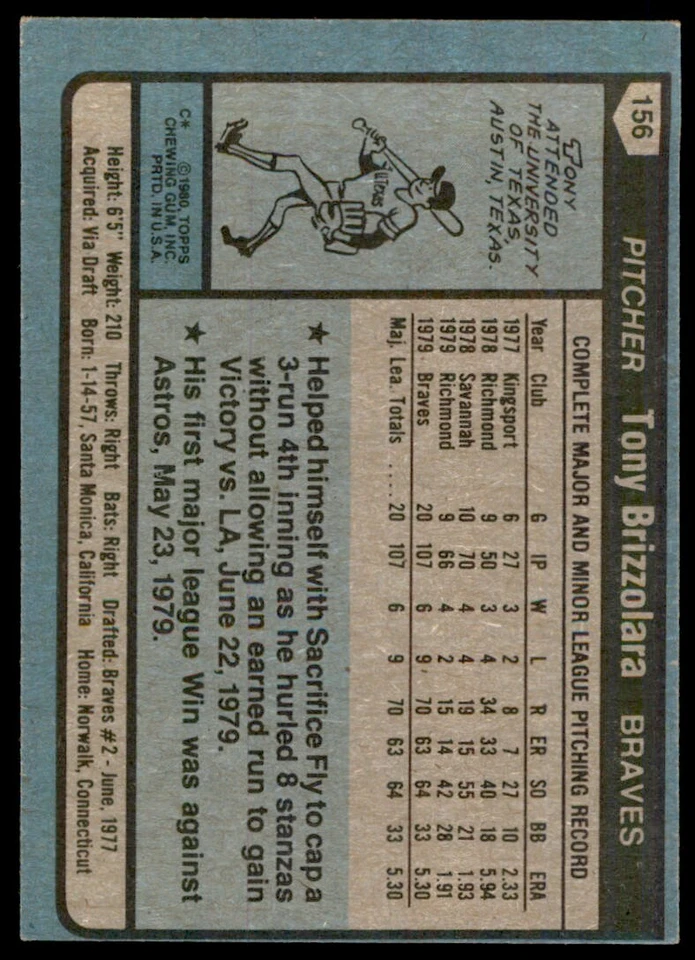 1980 TOPPS TONY BRIZZOLARA ROOKIE . ATLANTA BRAVES #156 - Image 2 of 2