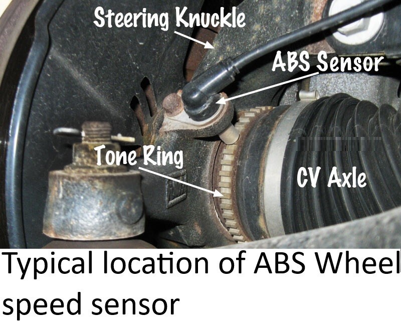 ABS Wheel Speed Sensor For Mitsubishi Lancer CJ 2008-14 front PAIR 4670A575 4670 ABS Wheel Speed Sensor For Mitsubishi Lancer CJ 2008-14 front PAIR 4670A575 4670