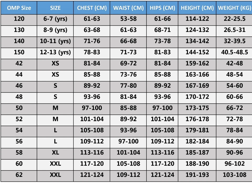 Go Kart Suit Racing Complete Kit Digital Printed Level 2 Suit Customize Option - Image 3 of 4