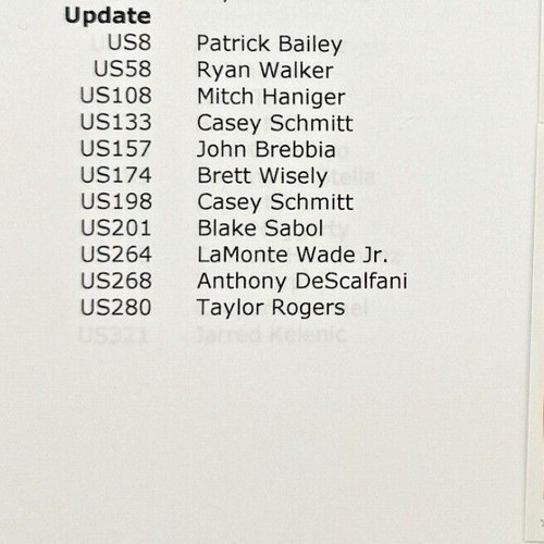 2023 Topps Update TEAM SETS - Pick your Team / BUY MORE & SAVE! - Picture 25 of 31
