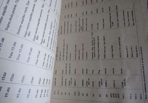 mILITARY MATERIALS EPHEMERA NOTEBOOK BOOK VINTAGE ARMY WAR ROUGH SHAPE neocurio - Picture 6 of 11