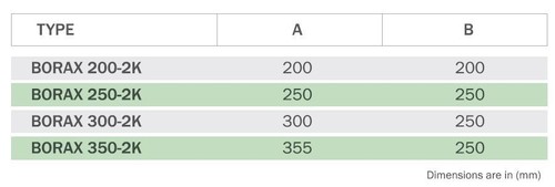 Rohrventilator Axial TURBO Be-Abluft Lüfter ø350 3110m³/h Radial Kanallüfter BNG - Bild 6 von 9