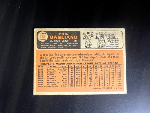 1966 Topps Baseball #1-522. You-Pick.  Complete-Your-Set.  Combined Shipping. - Picture 95 of 111