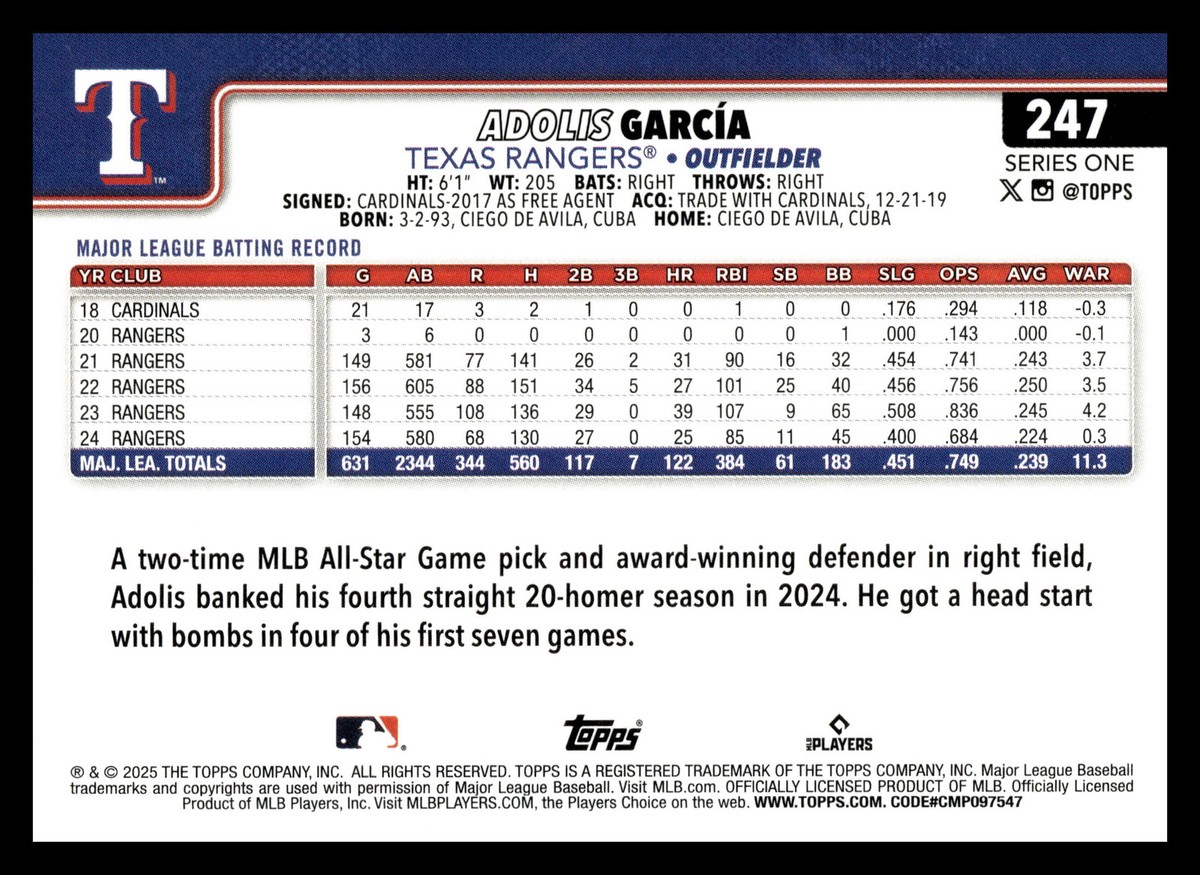 2025 Topps Series 1 #247 Adolis Garcia Texas Rangers 2025 Topps Series 1 #247 Adolis Garcia Texas Rangers