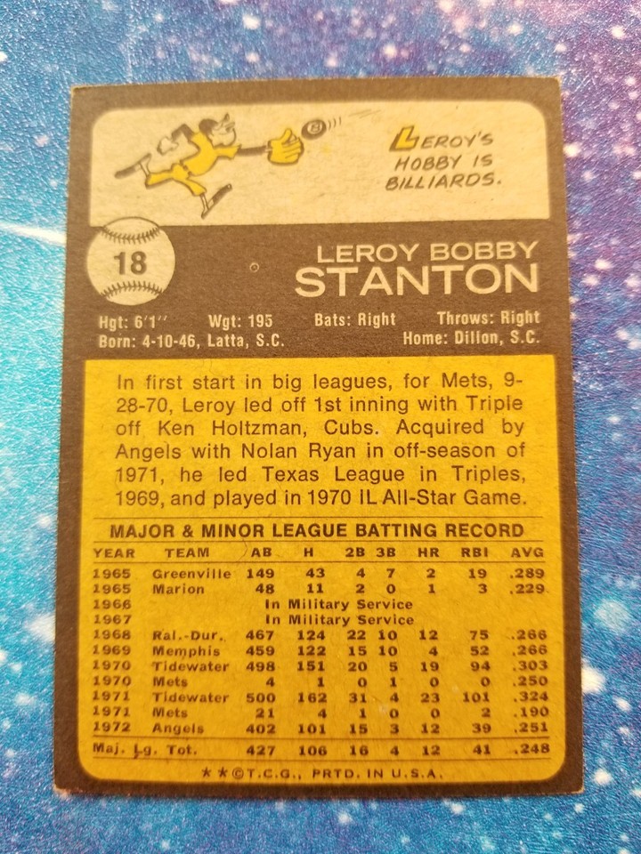 1973 Topps - Leroy Stanton - #18 - Angels - Outfield | eBay