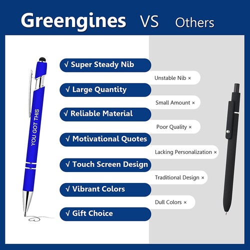 100 PCS Inspirational Pens Bulk, Motivational Ballpoint Pen with Stylus Tip F... - Picture 3 of 8