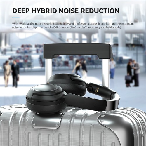Auriculares ANC Doble Núcleo Cancelación de Ruido Sobre la Oreja Compatibilidad Bluetooth - Imagen 7 de 22