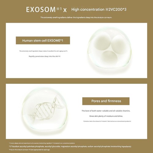 CICIBELLA EXOSOME High Concentrat VC200 Face Mask 30 sheet x 2 pack From Japan - Picture 2 of 5