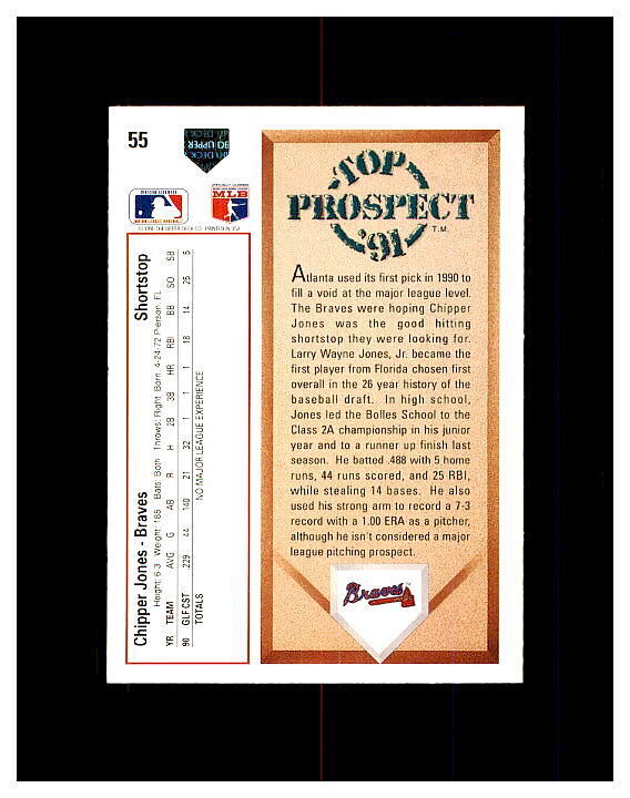 CHIPPER JONES YOU PICK SEE EVERY CARD - Picture 300 of 436