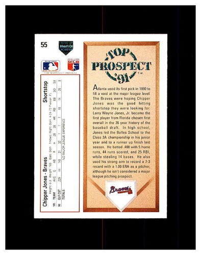 CHIPPER JONES YOU U PICK SEE EVERY CARD BRAVES HARD TO FIND 100,S ALL CHIPPER !! - Picture 300 of 436