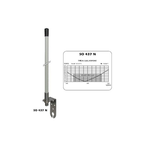 SIRIO SO 169 N, SO 437 N ANTENNE BASE IN BANDA VHF (166-173MHz) O UHF (430-450Mh - Zdjęcie 4 z 9