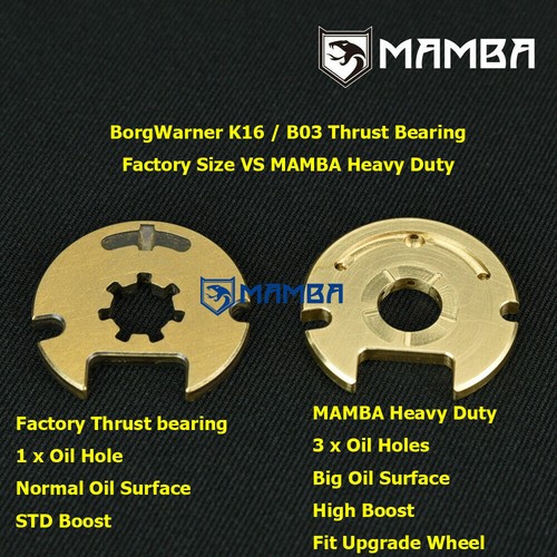 Kit de reparación turbo de alta resistencia / delantero BorgWarner B03 18559700000 AUDI RS3 2,5 TW - Imagen 4 de 8