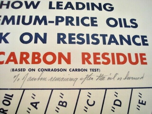 Rare Vtg ESSO Motor Oil Service Trainee Presentation Sales Boards 26pgs 12"x 15" - Picture 5 of 12