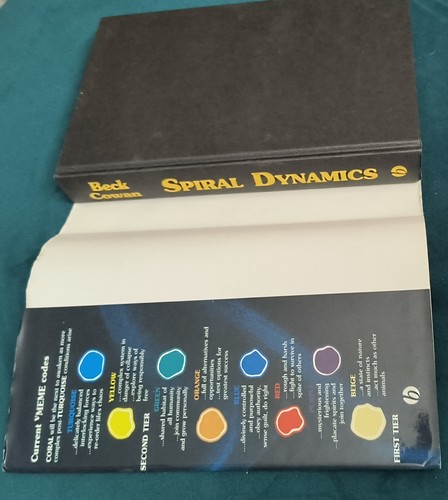 Spiral Dynamics: Mastering Values, Leadership and Change HC/DJ Like New - Picture 3 of 5