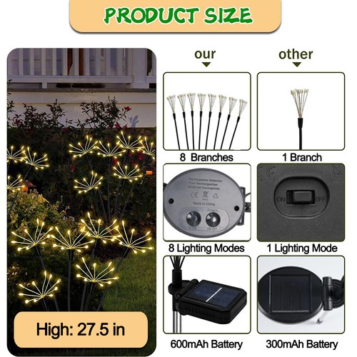 2pcs Solar Garden Lights Outdoor Waterproof Twinkling Firework Lamp Yard Pathway - Picture 2 of 12