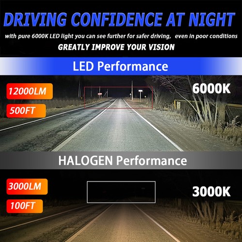 For Ford F 150 2015-2021 6X LED Headlight Hi/Lo +Fog Light Bulbs Combo Kit 6000K - Picture 10 of 18