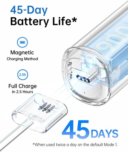 Electric Toothbrush,Oscillation & Vibration Sonic Electric Toothbrush for Adults - Picture 4 of 8