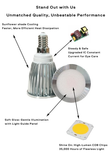 GU10 E27 E14 MR16 GU5.3 6W 9W 12W LED Spotlights COB Bulb Colorful White Lamp RL - Picture 11 of 16