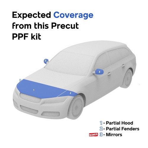 PreCut PPF Paint Protection Film Gloss DIY Clear Bra Kit for Scion IQ 2012-2015 - Picture 2 of 9