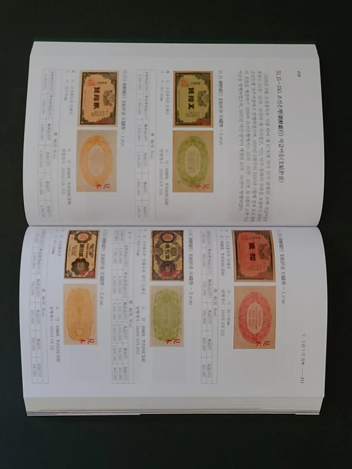 2025 The Catalog of Korean Coins and Banknotes, New 한국화폐가격도록 2025 - Image 4 of 4
