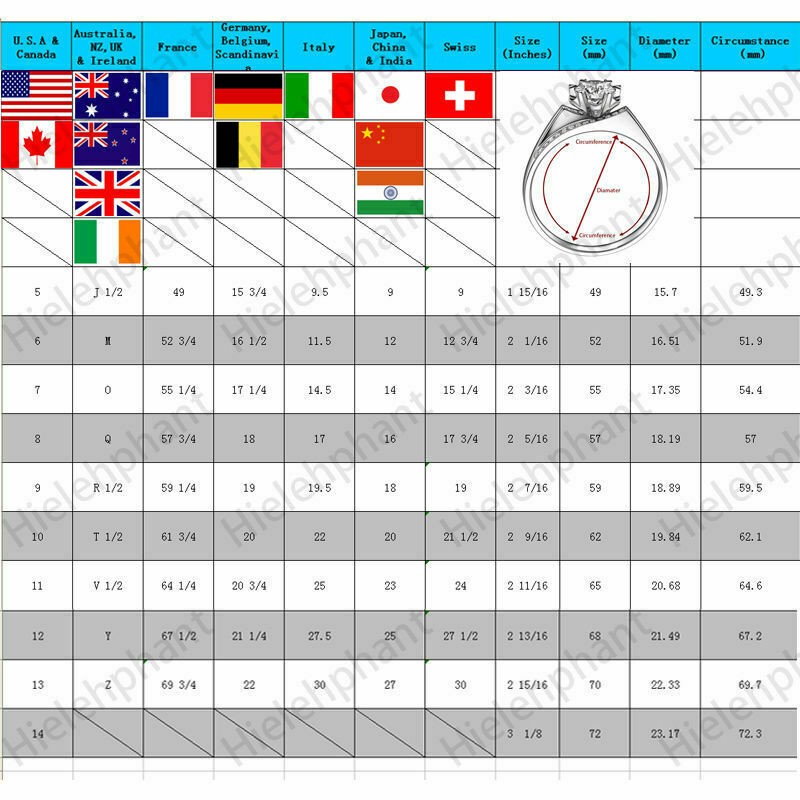 Imagen 6 de 8