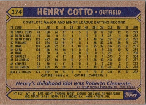 1987 Topps Baseball Pick Your Favorite Player or add to your collection #1-200 - Picture 347 of 399