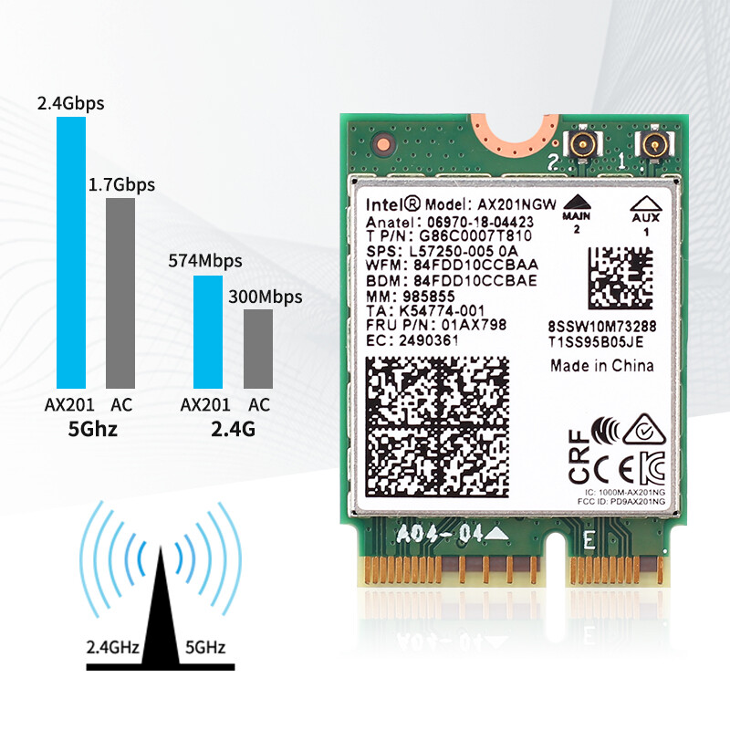 Intel AX201NGW 無線LANカード Wi-Fi ×25 s-l400.jpg