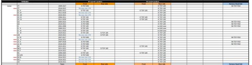 Focal IS TOY 690 oval 6x9" Lautsprecher kompatibel mit Toyota Avensis T27 2009-> - Bild 10 von 12