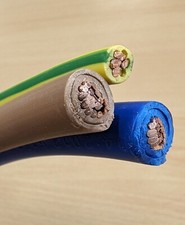 Meter Tails 6181Y 25mm 19 Strand Blue/Blue Brown/Brown Earth Kit