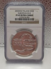 Poland 20 Zlotych 2003