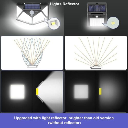 2/4X LED Solarleuchte + Bewegungsmelder Außen Fluter Sensor Strahler Lampe Vlsgp - Bild 8 von 12
