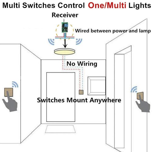 433MHz Wireless RF Remote Control Switch Push Button 86 Wall Panel Transmitter - Picture 4 of 17