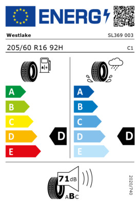EU-Reifenlabel