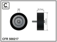 Caffaro 500217 Umlenk-/FüHrungsrolle, Keilrippenriemen FüR MERCEDES-BENZ