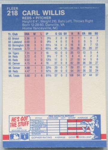 1987, FLEER, Baseball, #'s 1-225, UPick from list - Picture 364 of 372