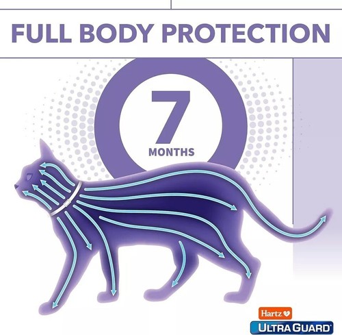 Hartz UltraGuard Flea & Tick Collar for Cats & Kittens 7 Months Protection, 1ct - Picture 5 of 24