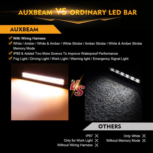 AUXBEAM Lower Hidden Bumper 20" LED Light Bar 6Modes For Ford Ranger 2019-2022 - Picture 4 of 12