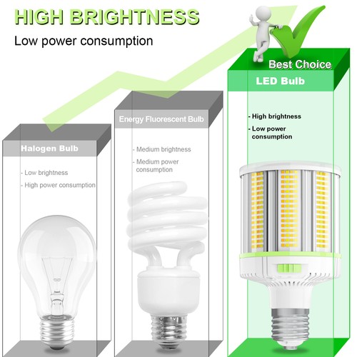 4500K/5000K/5700K 100W LED Corn Bulb Light Equiv 400W MH Warehouse High Bay Lamp - Picture 12 of 14