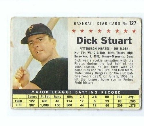 1961 Post Baseball Cards Multi-Listing, You Pick, Comb. Shipping Updated 3/1/24 - Picture 231 of 360