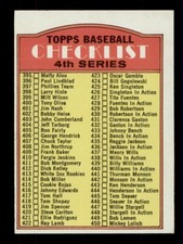1972 TOPPS #378 4TH SERIES UNMARKED CHECKLIST