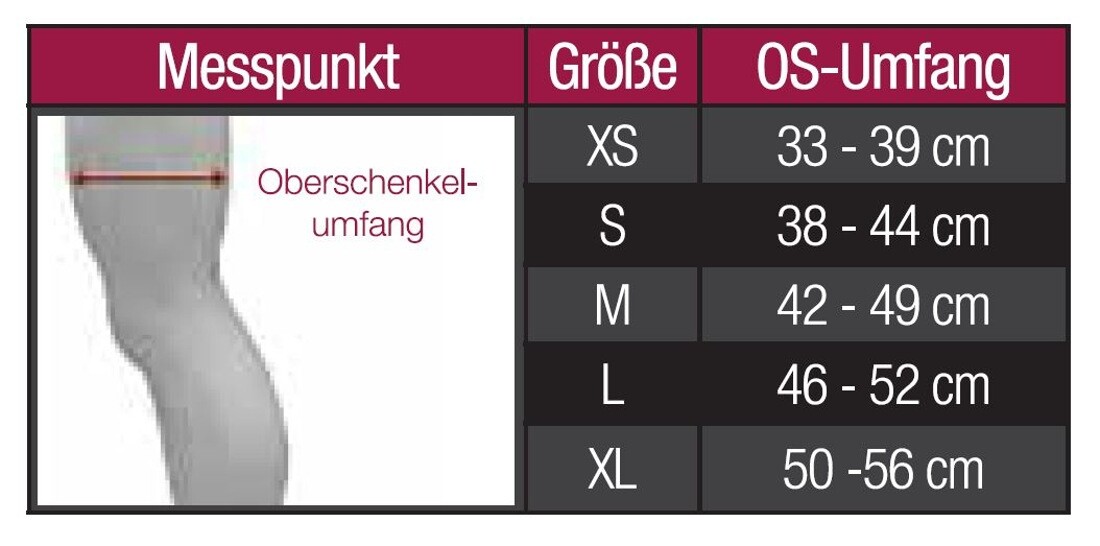 Bild 3 von 8