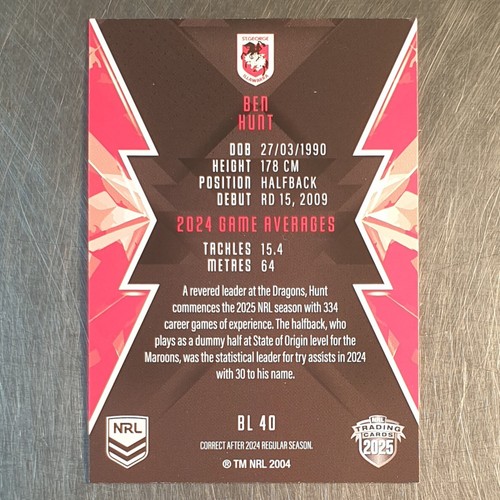 NRL 2025 Best & Less Illawarra Dragons 3 Card Base Team Set - Picture 4 of 4