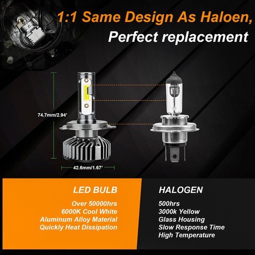 For Honda CRV CR-V 2007 2008 2009-2014 LED Headlight Hi & Low Beam Bulbs 6000K - Foto 3 di 10