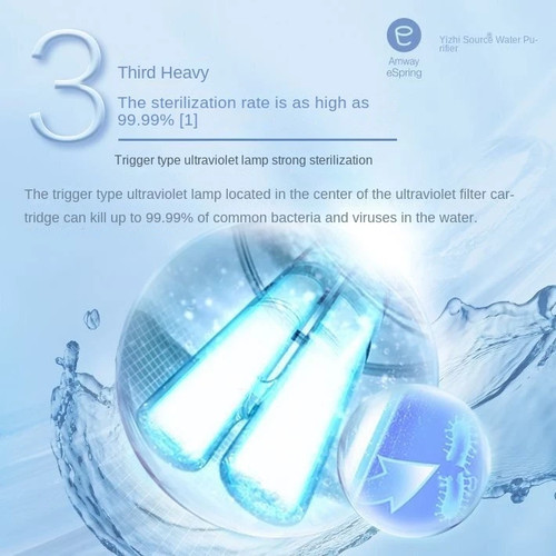 Filtro de repuesto eSpring, tecnología UV - purificador de agua Amway 100186 - Imagen 9 de 11