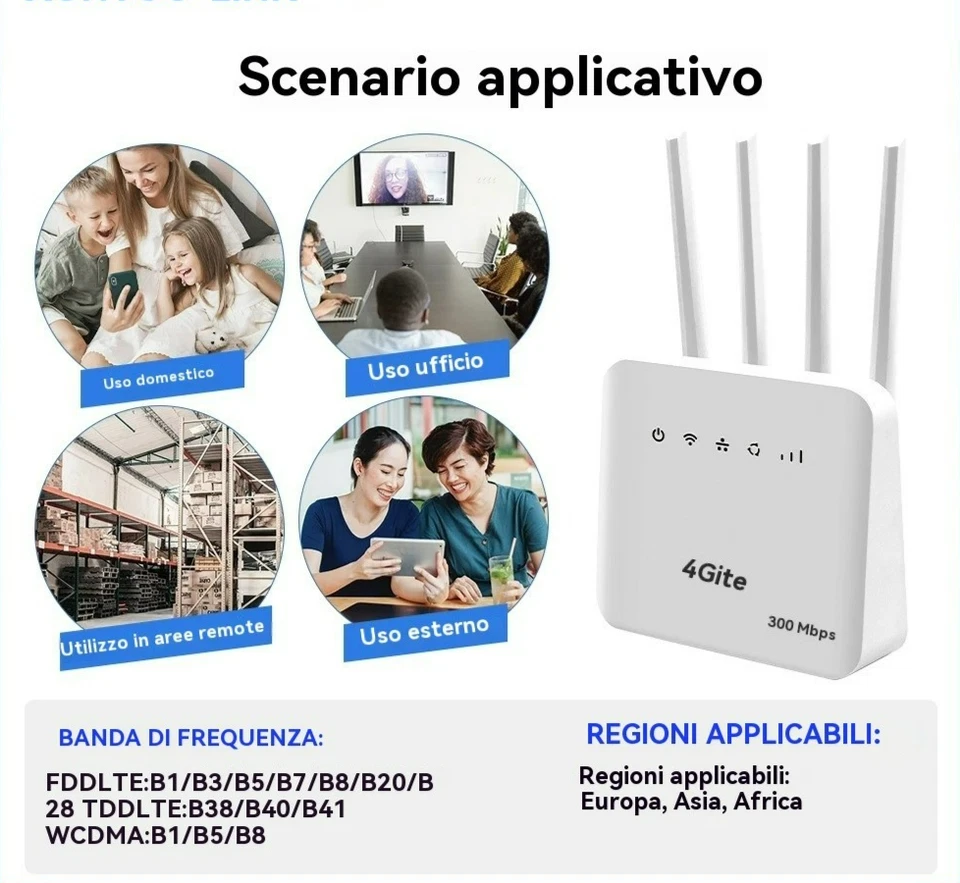 ROUTER 4G/5G LTE CPE WiFi 6 DA 300 MBPS MODEM WIRELESS CON SLOT SIM A 4 ANTENNE - Image 2 of 4