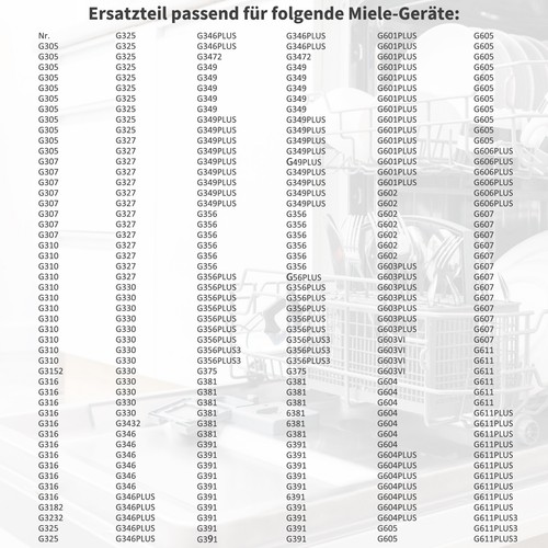 Deckel Klarspülkammerdichtung Ersatz für Miele Klarspüler Kammer Dichtung Kappe - Bild 9 von 13