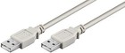 5m USB 2.0 Cable A Plug To a Plug #c031