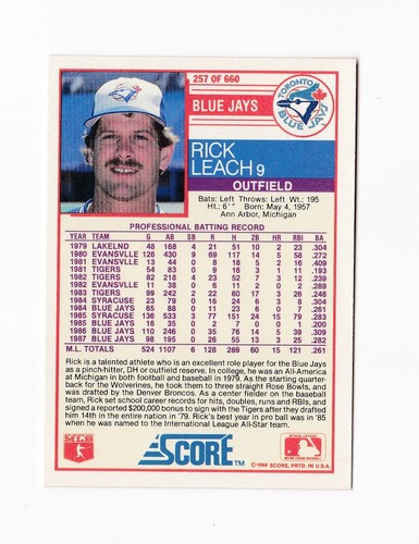 1988 Score Baseball Singles Pick List Montreal Expos Toronto Blue Jays - Picture 14 of 32