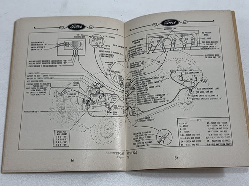 VINTAGE 1942 FORD PASSENGER CARS REFERENCE OWNERS MANUAL BOOK - Imagen 10 de 11