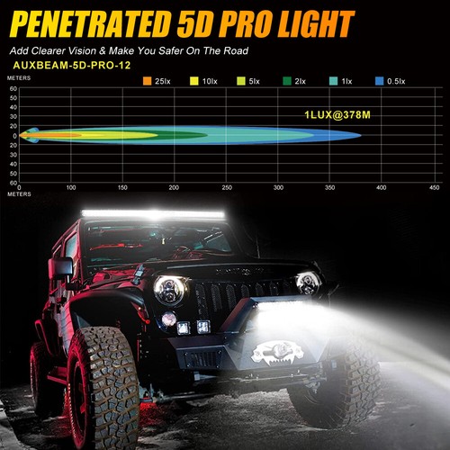 For Jeep AUXBEAM 12" 22 32 42 52" Dual Row LED Work Light Bar Spot Flood Driving - Picture 8 of 17